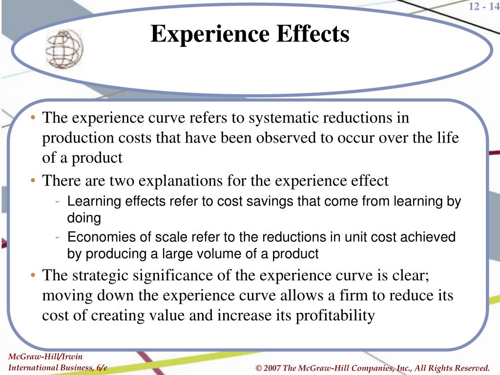 PPT The Strategy of International Business PowerPoint Presentation