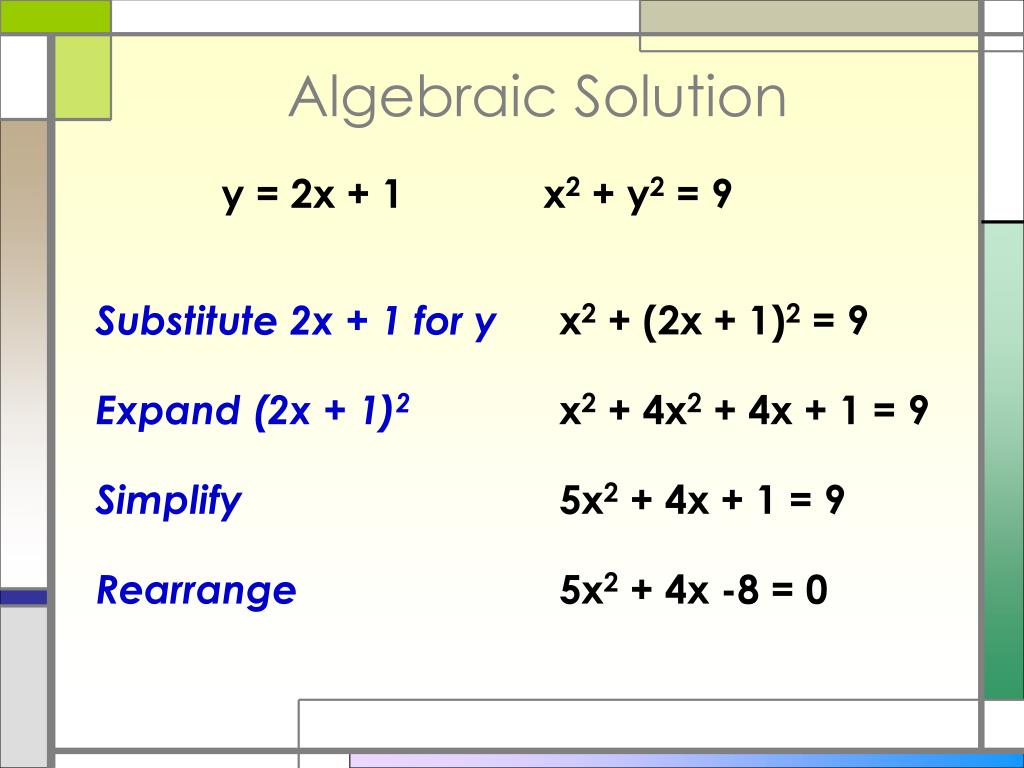 PPT Solve Simultaneous Equations One Linear, one quadratic [Circle