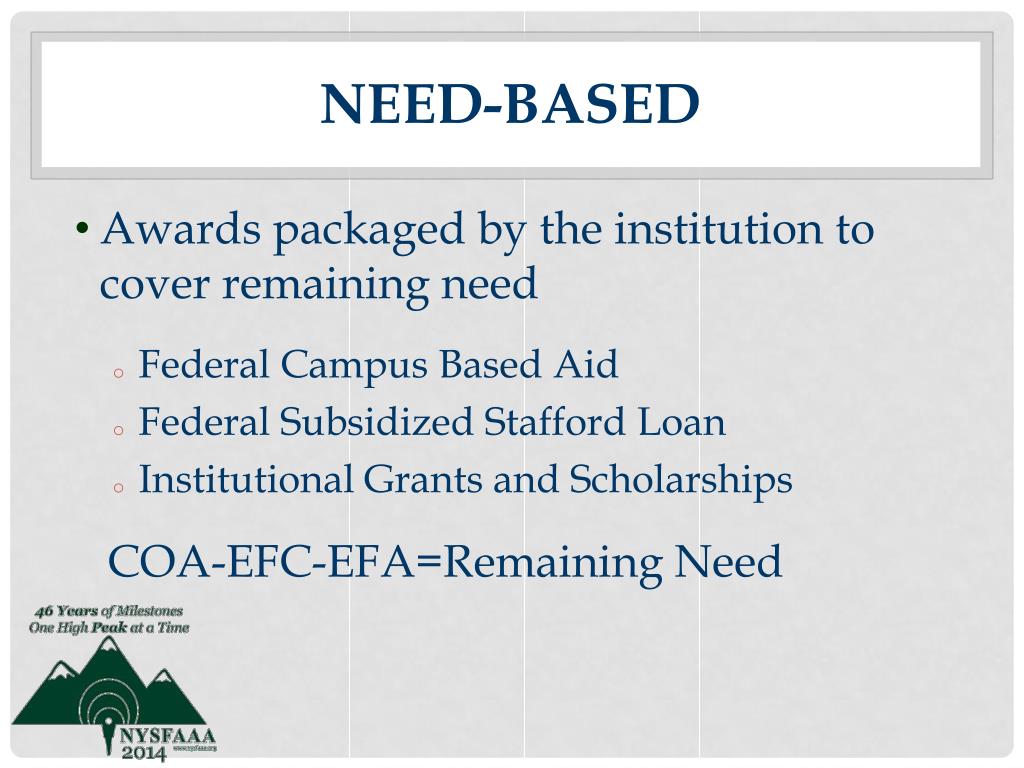 PPT Budgeting and Packaging of Financial Aid PowerPoint Presentation
