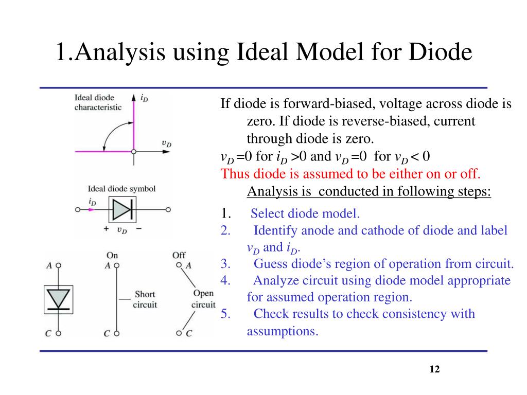 PPT Lecture 6 SolidState Diodes and Diode Circuits PowerPoint