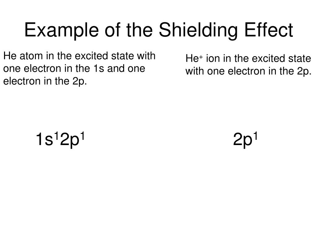 PPT Chapter 6 PowerPoint Presentation, free download ID6804614