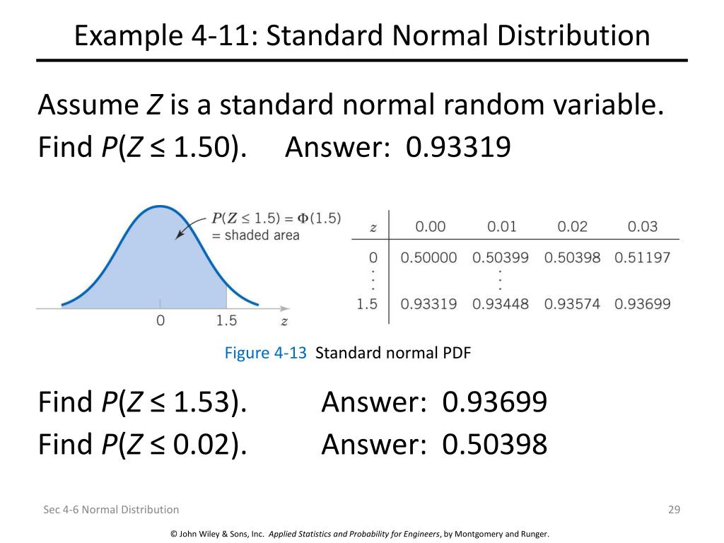 PPT Continuous Random Variables and Probability Distributions
