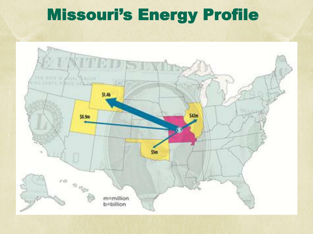 PPT to Northwest! Your State Arboretum PowerPoint