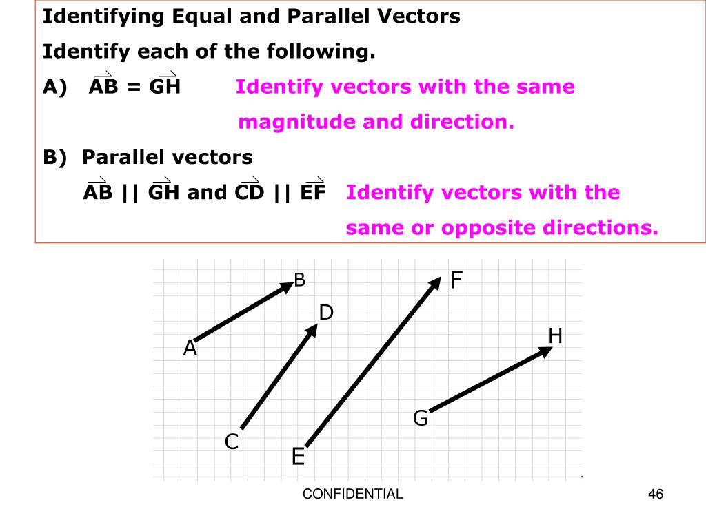 PPT Geometry Vectors PowerPoint Presentation, free download ID6805973
