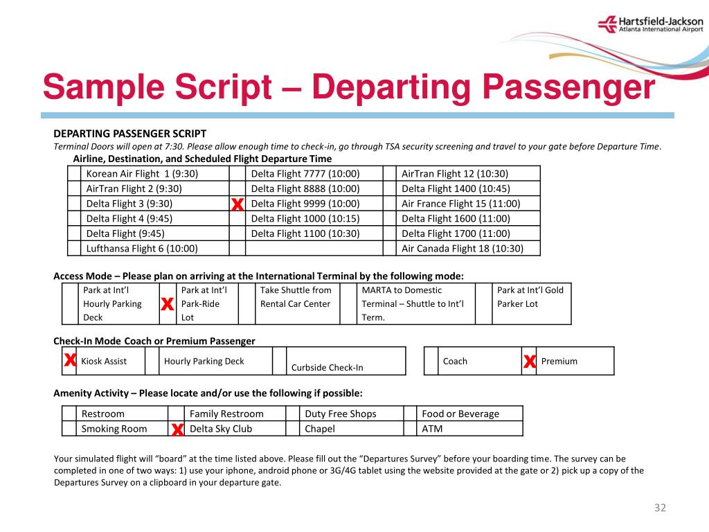 PPT Airports Association International Terminal Activation