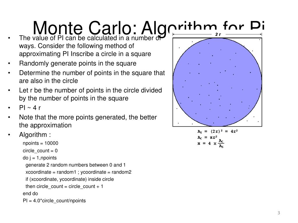 Calculate pi monte carlo atlasmoli