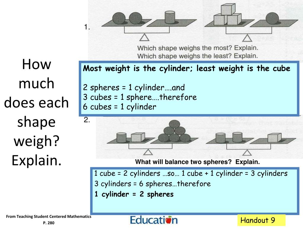 PPT Find the Four digit number PowerPoint Presentation, free download