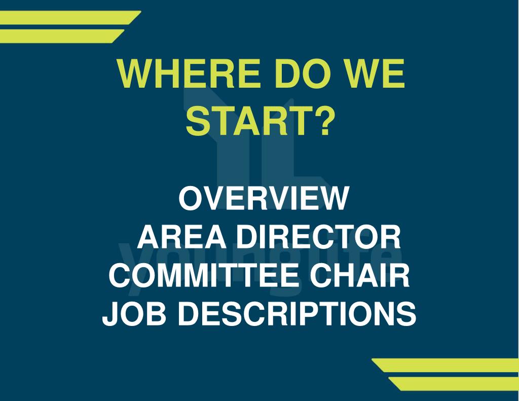 PPT 2008 COMMITTEE CHAIR/AREA DIRECTOR SUMMIT STEVE MCILVAIN PERRY HUNTER PowerPoint