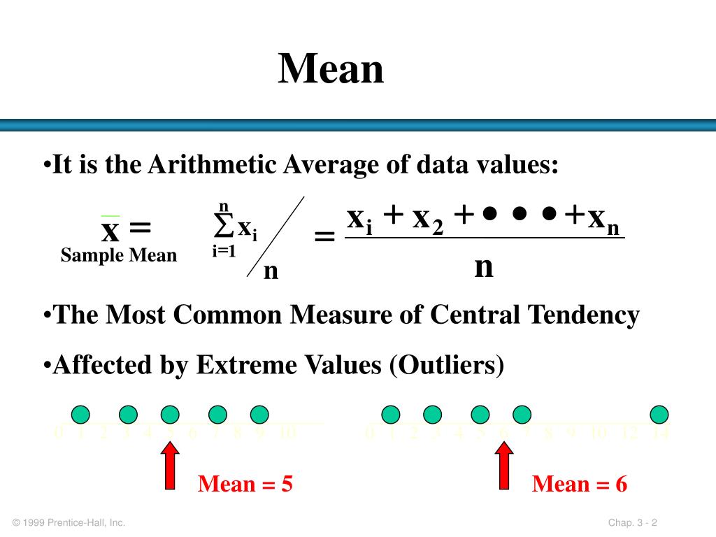 PPT Describing Data Summary Measures PowerPoint