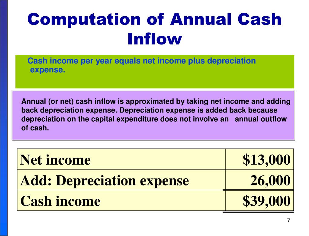 PPT CHAPTER 12 MANAGERIAL ACCOUNTING PowerPoint Presentation, free