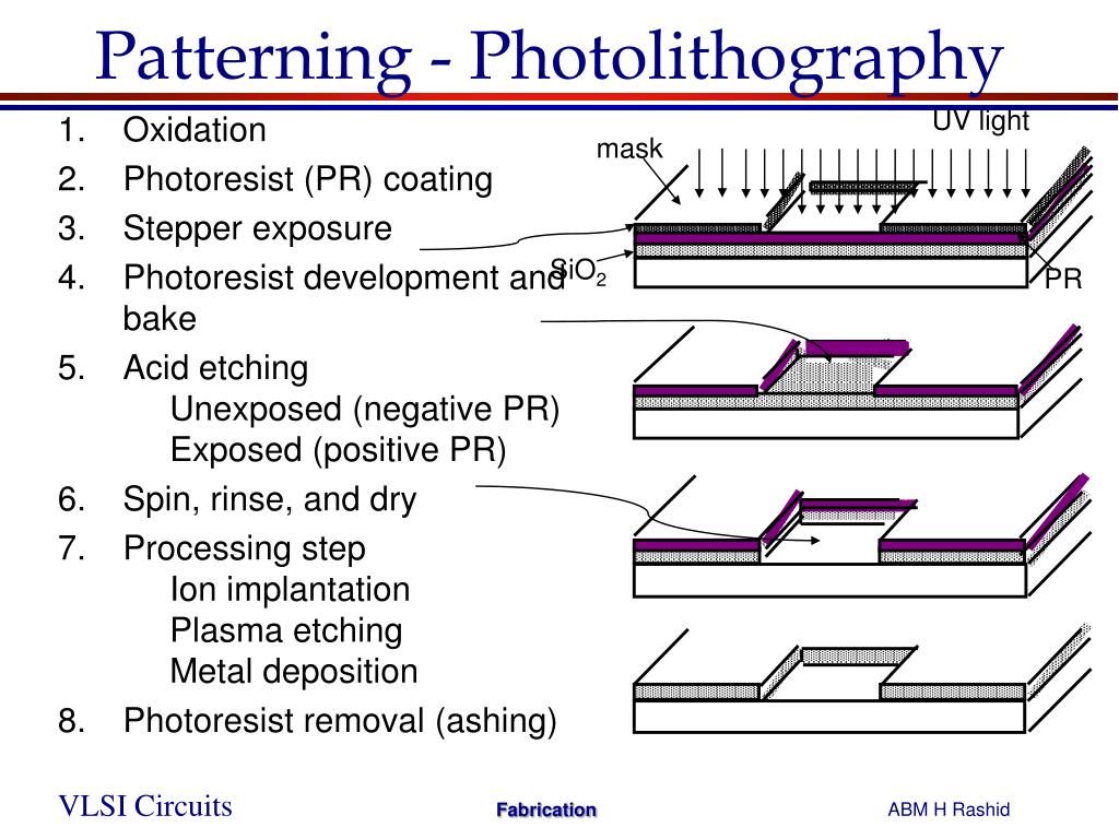PPT Patterning Photolithography PowerPoint Presentation, free