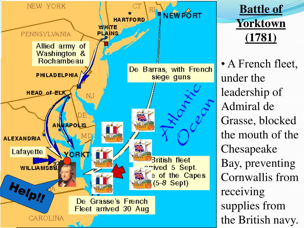 PPT Battle of Yorktown (1781) PowerPoint Presentation, free download