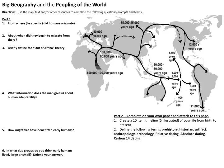PPT Big Geography and the Peopling of the World PowerPoint