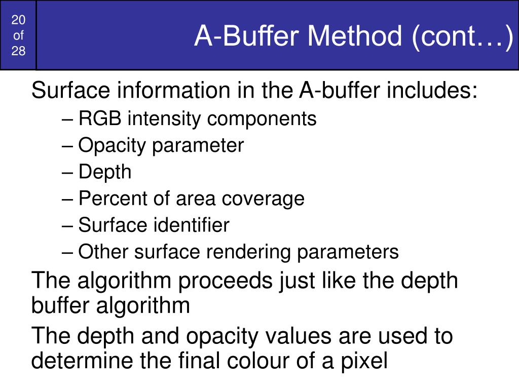 PPT Computer Graphics 14 Surface Detection Methods PowerPoint