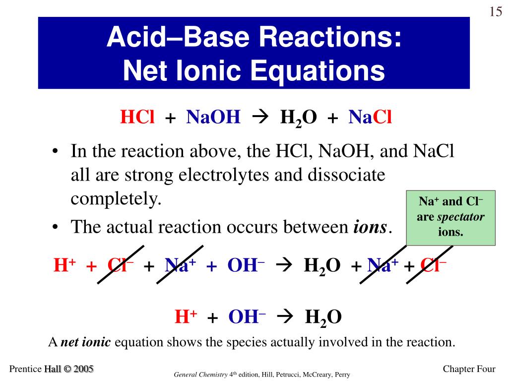 PPT Chemical Reactions in Aqueous Solutions PowerPoint Presentation