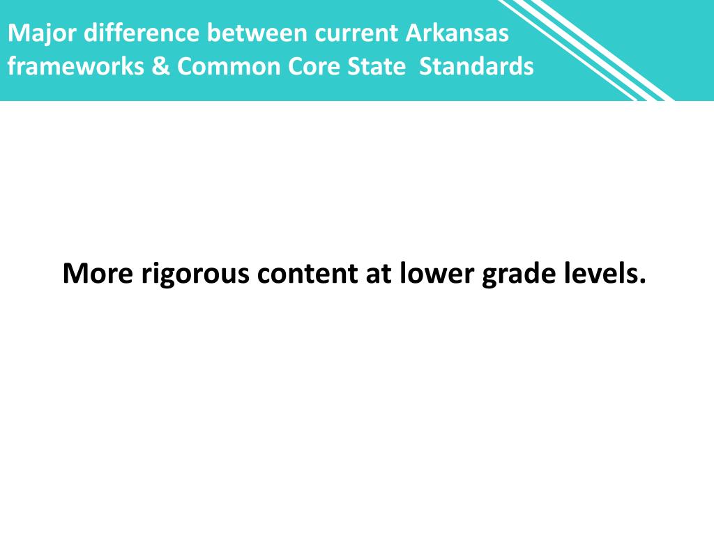 PPT Common Core State Standards in English Language Arts and