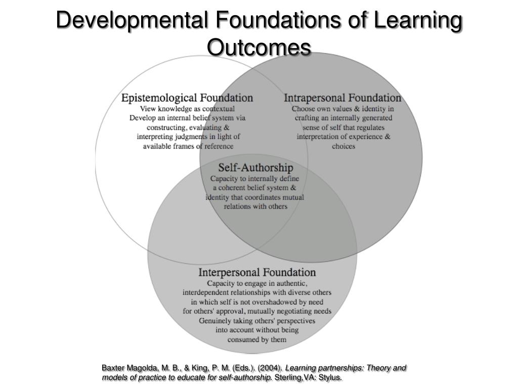 Learning Partnerships: Theory and Models of Practice to Educate.