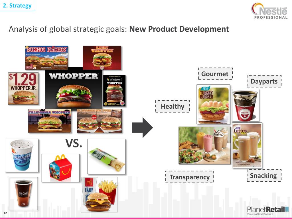 PPT Burger King Global Performance and Strategy Review PowerPoint