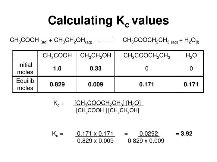 PPT Calculating K c values PowerPoint Presentation ID6822447