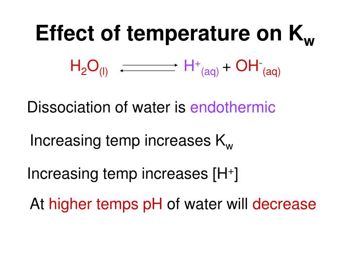 PPT The Ionic Product of Water PowerPoint Presentation ID6822852