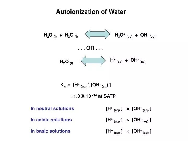 PPT - Autoionization of Water PowerPoint Presentation, free download
