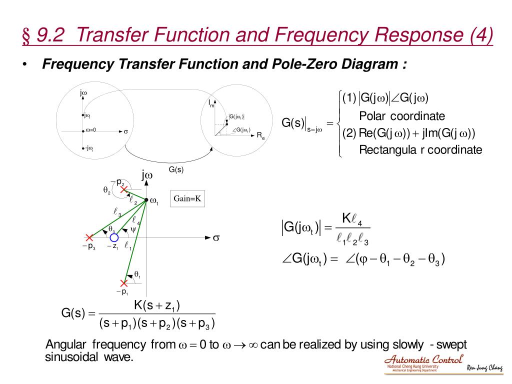 PPT Chapter 9 Frequency Response and Transfer Function PowerPoint