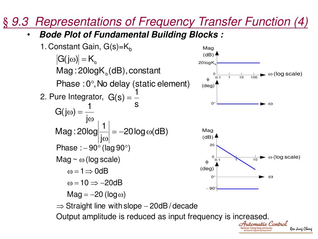 PPT Chapter 9 Frequency Response and Transfer Function PowerPoint