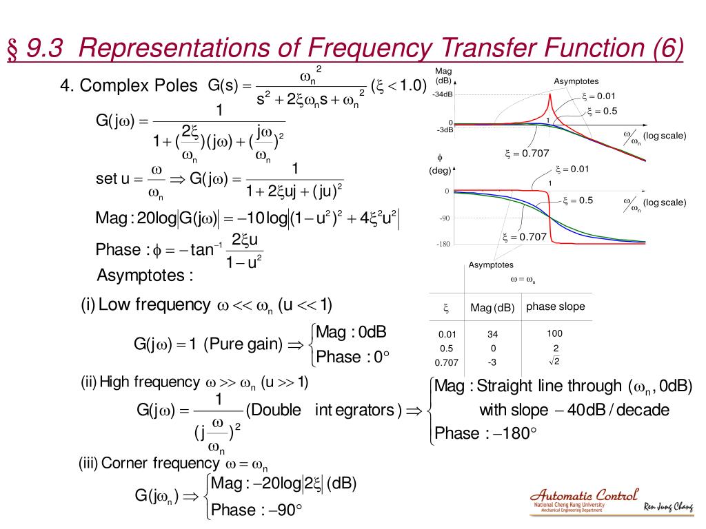 PPT Chapter 9 Frequency Response and Transfer Function PowerPoint