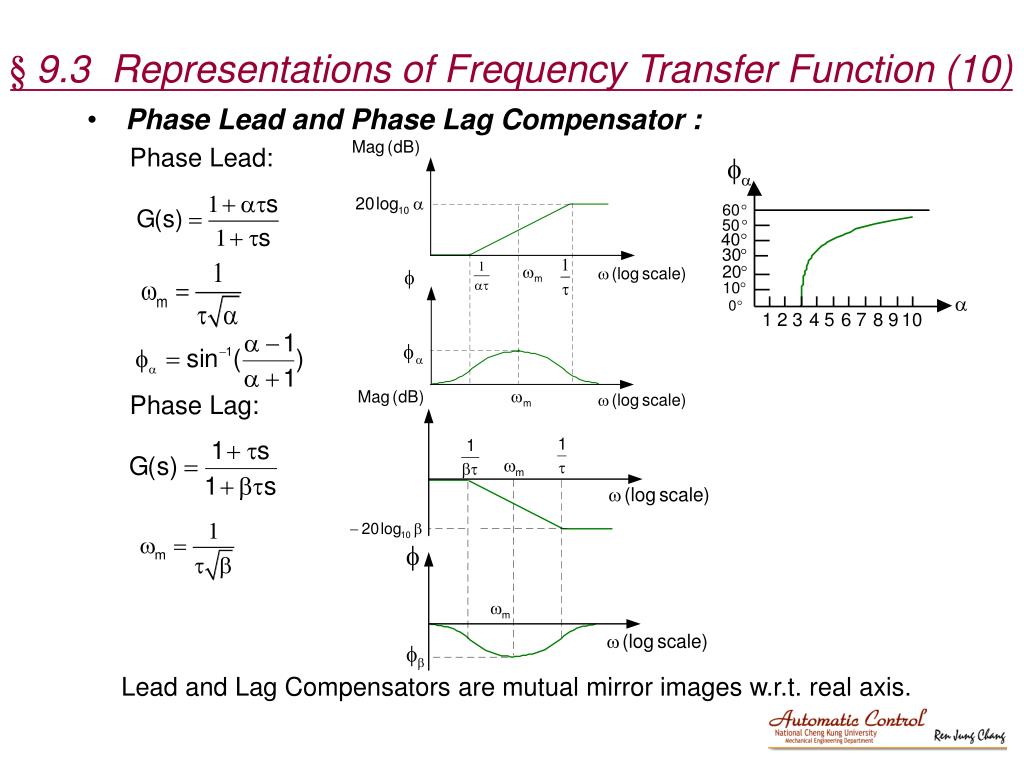 PPT Chapter 9 Frequency Response and Transfer Function PowerPoint