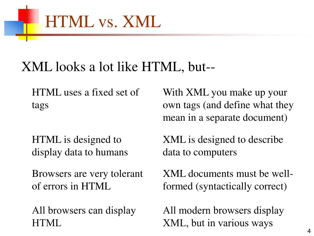PPT XHTML PowerPoint Presentation, free download ID6826098