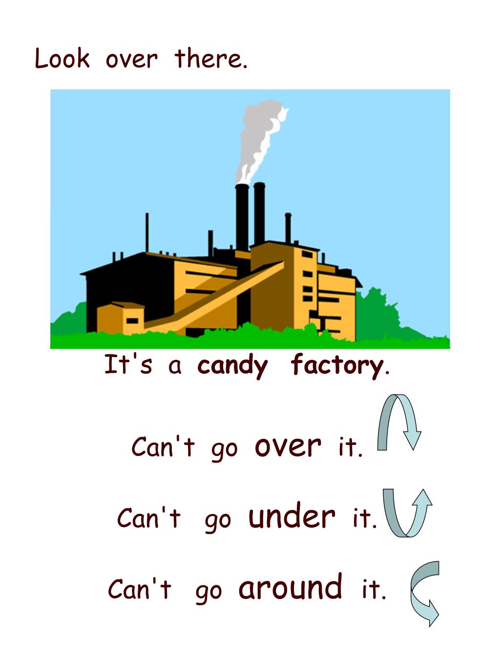 PPT The Cool Bear Hunt Song by Dr. Jean PowerPoint Presentation, free