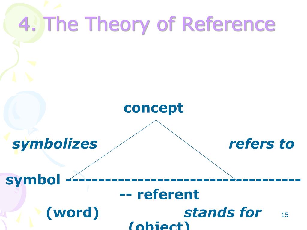 PPT Chapter Five Meaning PowerPoint Presentation, free