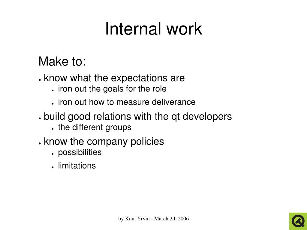 PPT Community Manager PowerPoint Presentation, free download ID6827631