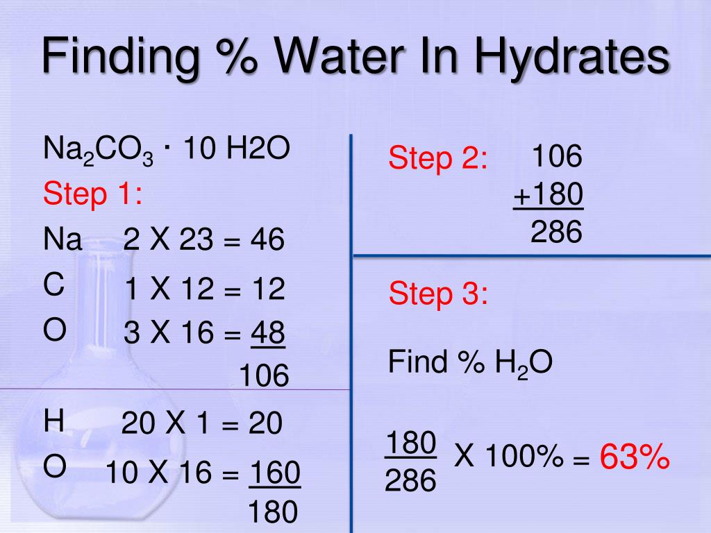 PPT Percent Composition With Hydrates & Empirical Formulas PowerPoint
