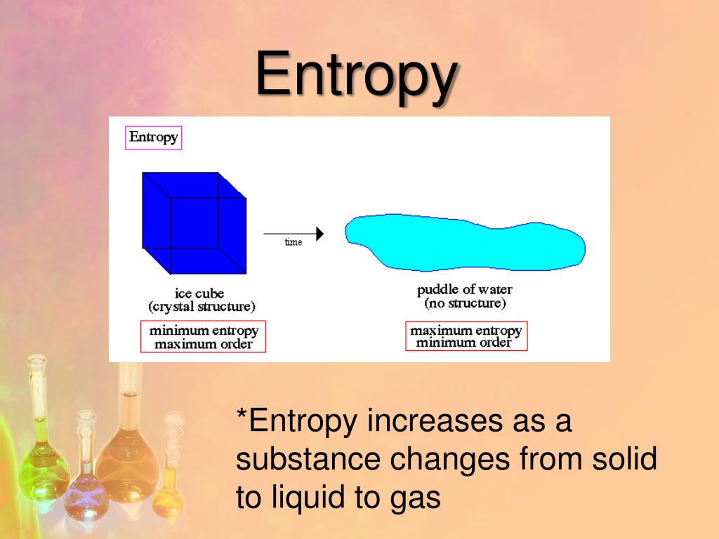 PPT Factors Affecting Solubility PowerPoint Presentation, free download ID6829153