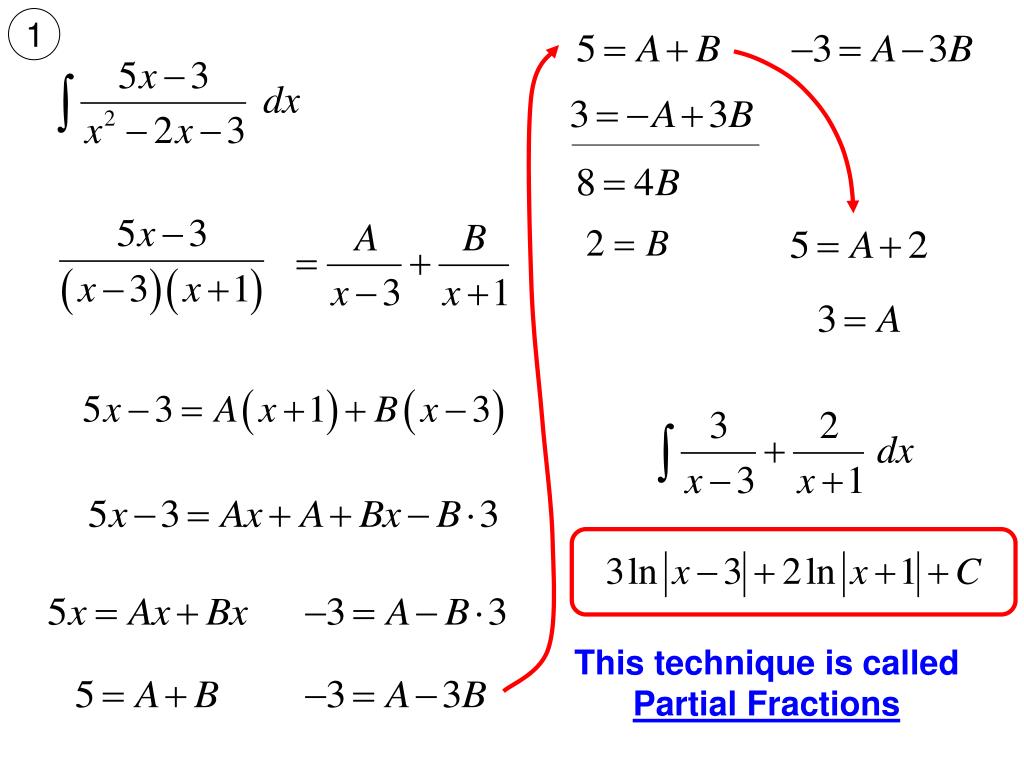 PPT Section 6.5 Partial Fractions and Logistic Growth PowerPoint