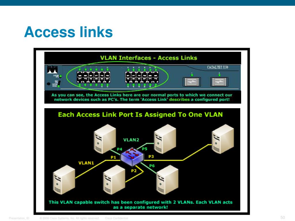 PPT Cisco Switching PowerPoint Presentation, free download ID6830449