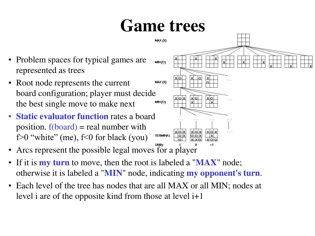 PPT Game Playing PowerPoint Presentation, free download ID6833075