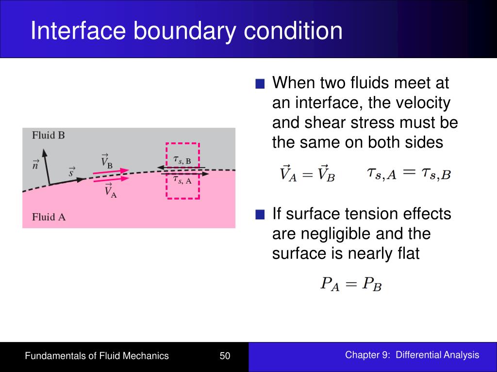 PPT Chapter 9 Differential Analysis of Fluid Flow PowerPoint Presentation ID6834716