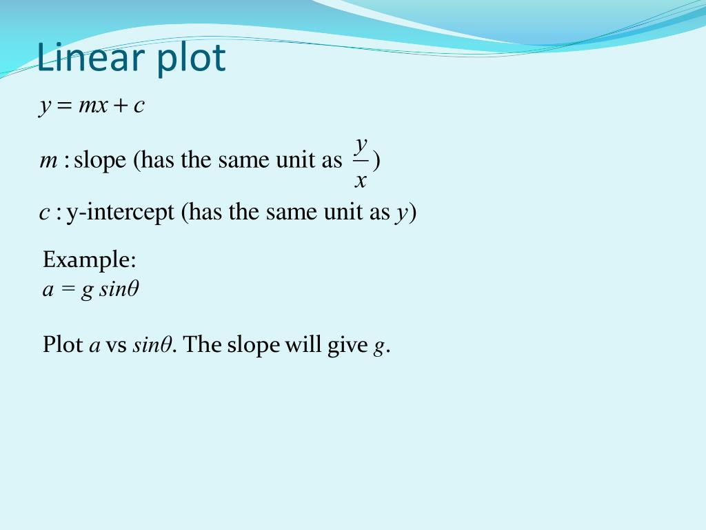 PPT Phys 271 PowerPoint Presentation, free download ID6836013