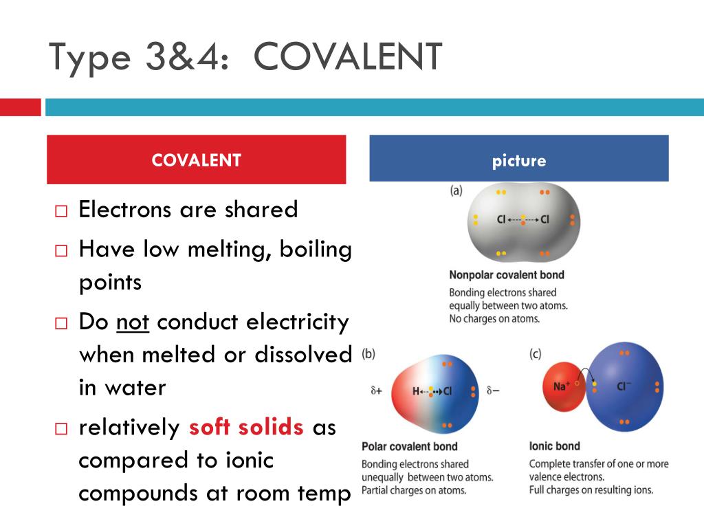PPT Chapter 11 PowerPoint Presentation, free download ID6836286