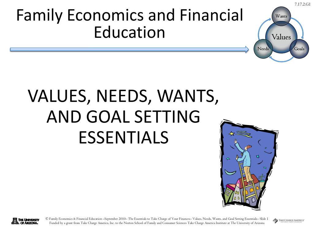 PPT Family Economics and Financial Education PowerPoint Presentation