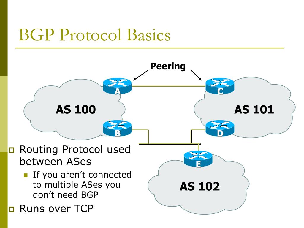 PPT BGP Protocol & Configuration PowerPoint Presentation, free
