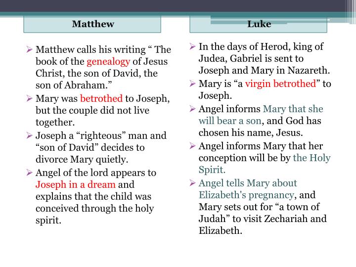 PPT The Infancy Narratives in Matthew and Luke PowerPoint