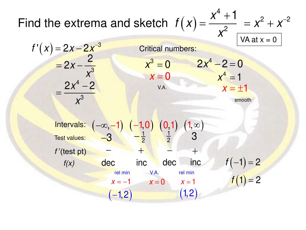 PPT AP Calculus AB PowerPoint Presentation, free download ID6841370