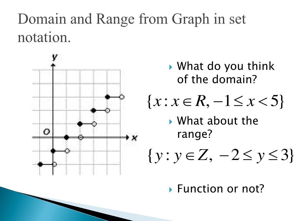 PPT Domain PowerPoint Presentation, free download ID6841608
