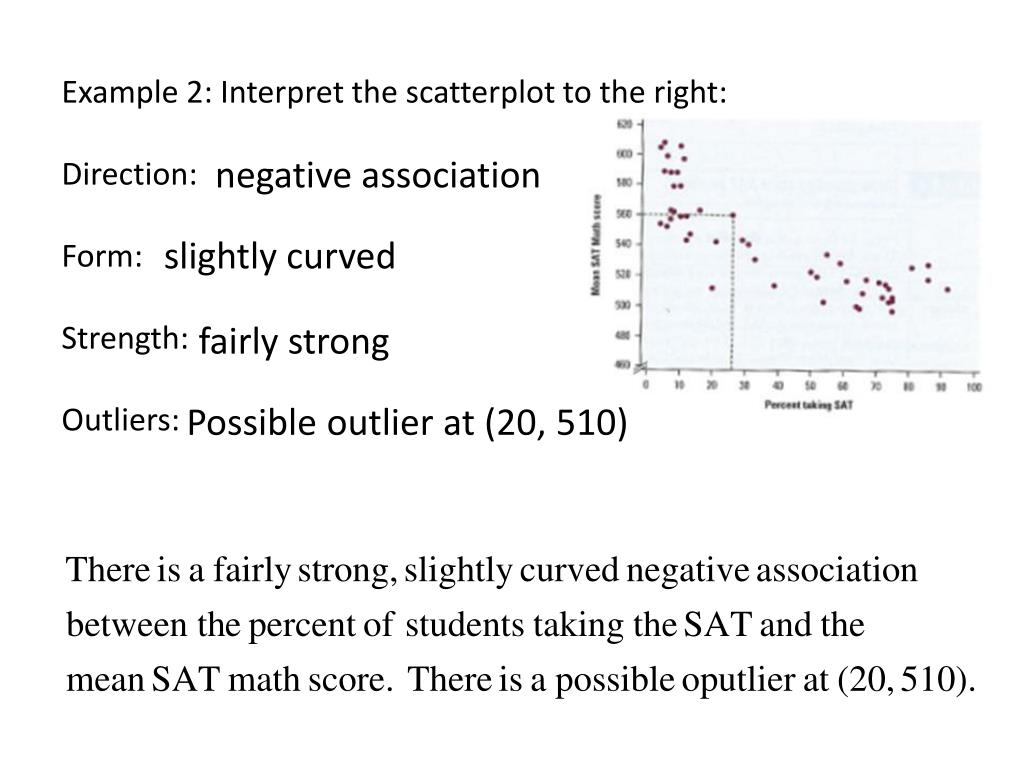 PPT AP Statistics Section 3.1 A Scatterplots PowerPoint Presentation