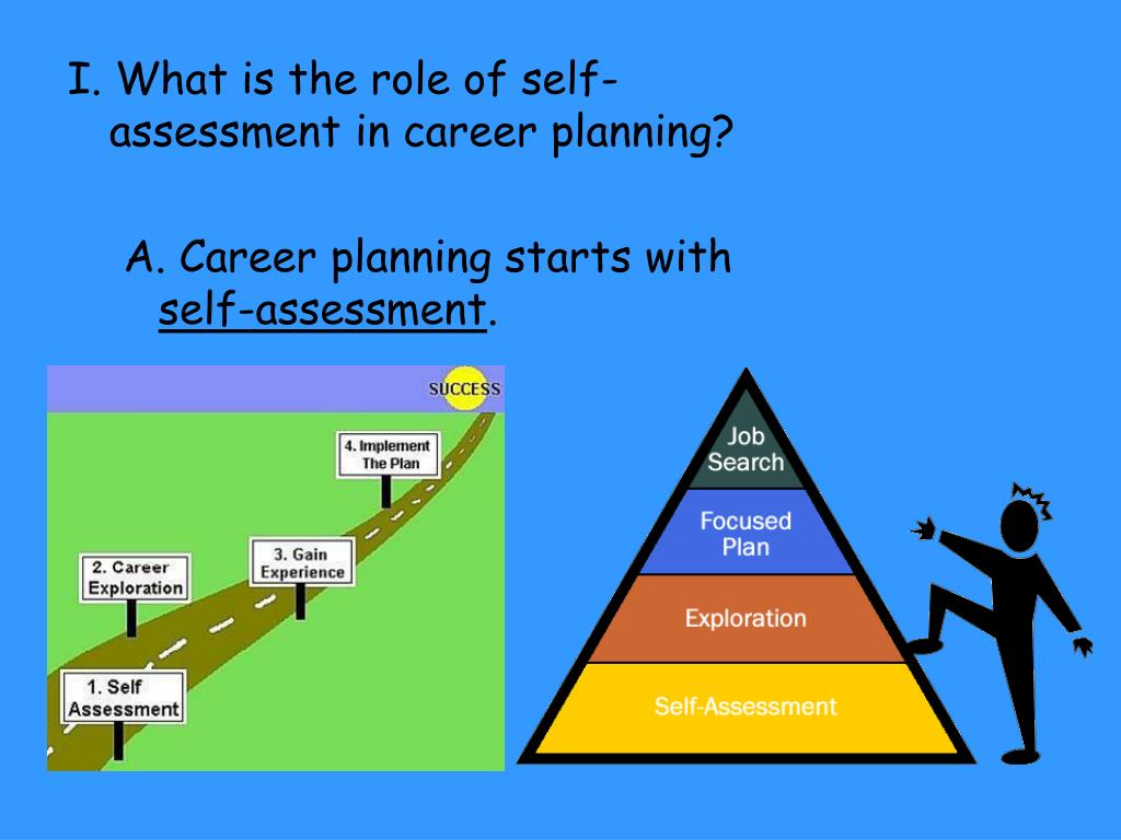 PPT Unit 4 Personal Finance & Career Opportunities PowerPoint