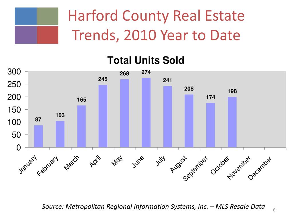 PPT Ready by 21 Taskforce PowerPoint Presentation, free download ID