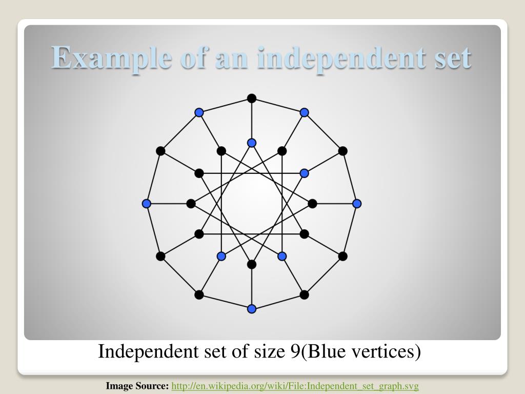 PPT “An exhaustive search algorithm to solve the independent set